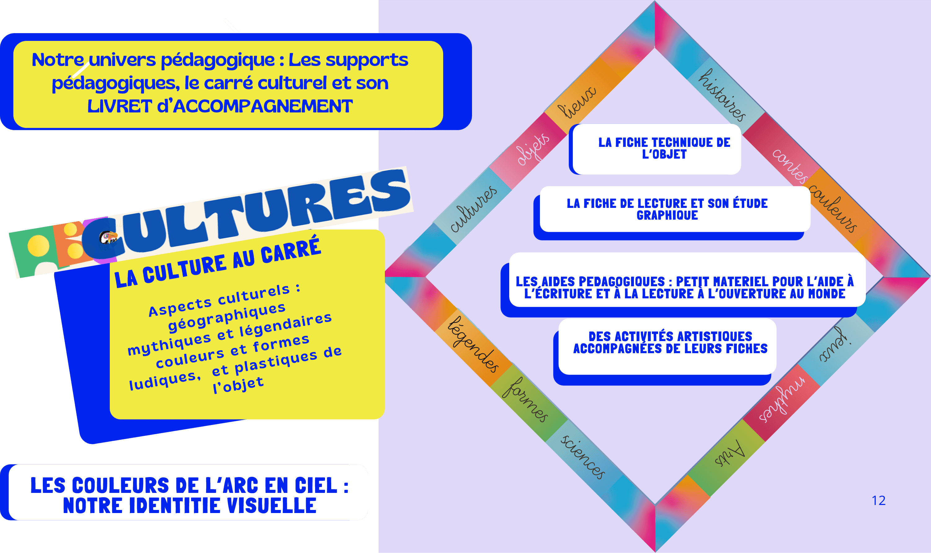 Qui sommes-nous